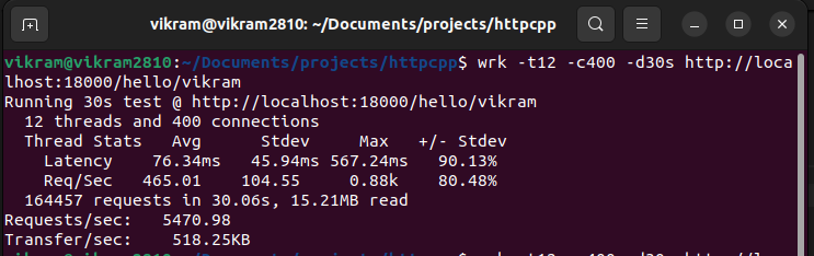 wrk benchmark of the Crow C++ server showing 5470 requests per second